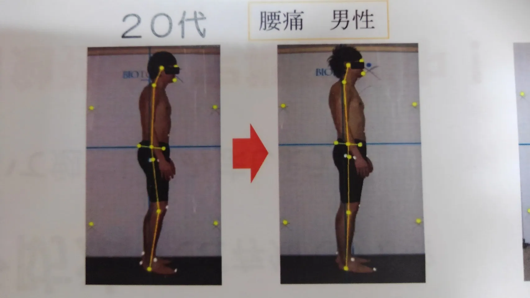 姿勢プリント変化